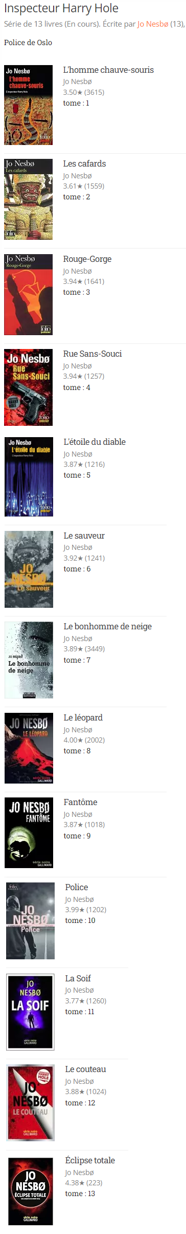 Jo Nesbo, le Norvégien qui fait frissonner les lecteurs de romans noirs